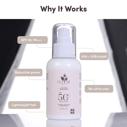 Claymi Ultra Shield Sunscreen SPF 50+ PA+++  High Protection with Bakuchiol, Rice Water and Korean Ginseng