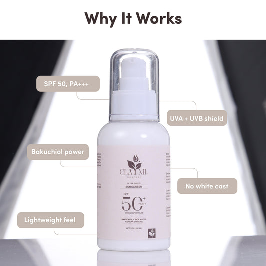 Claymi Ultra Shield Sunscreen SPF 50+ PA+++  High Protection with Bakuchiol, Rice Water and Korean Ginseng