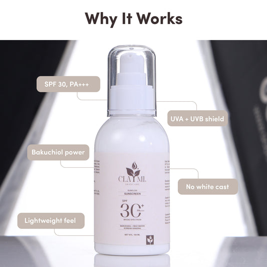 Claymi Sunglow Sunscreen SPF 30 PA+++  Broad Spectrum Protection with Bakuchiol, Rice Water and Korean Ginseng