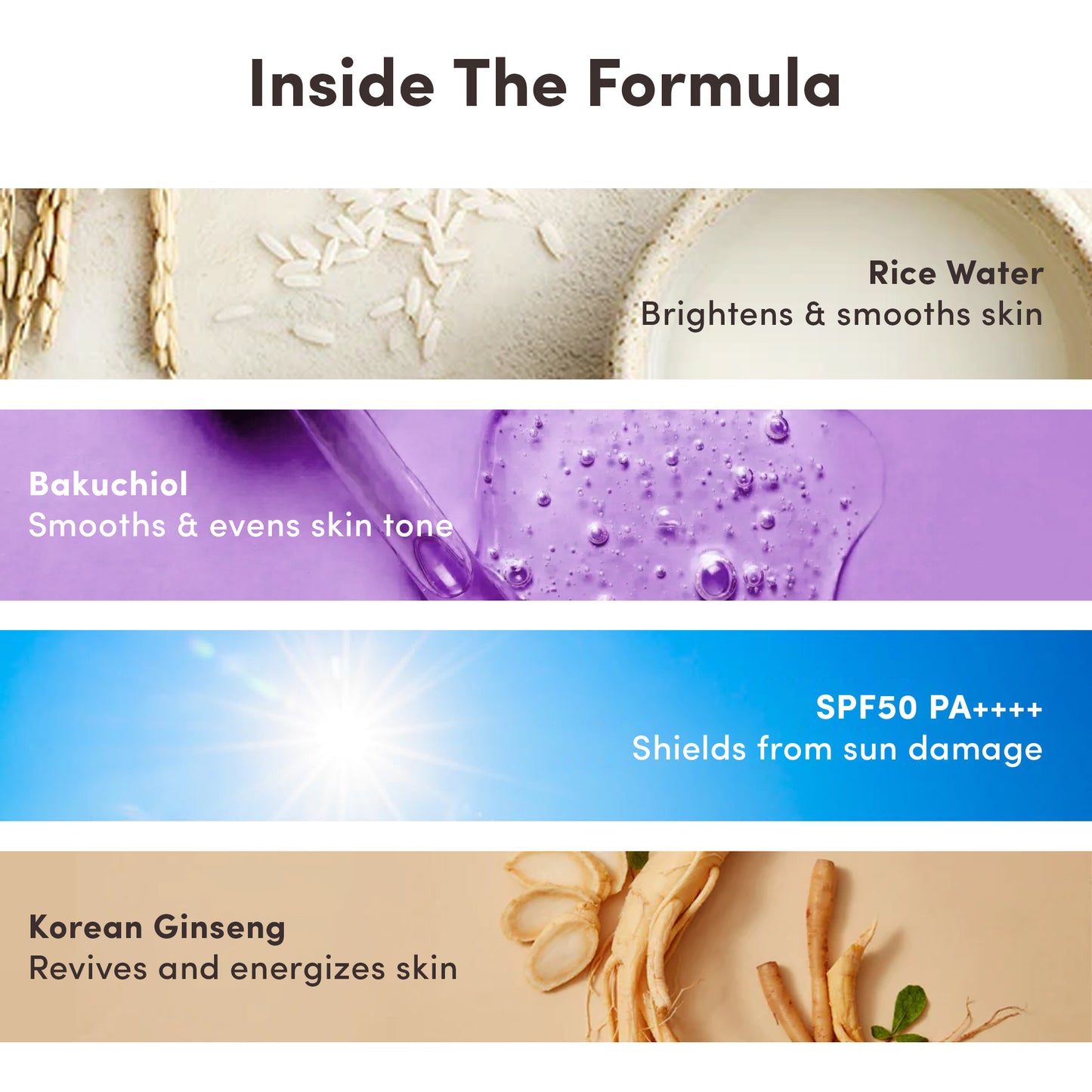 Claymi Ultra Shield Sunscreen SPF 50+ PA+++  High Protection with Bakuchiol, Rice Water and Korean Ginseng