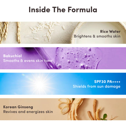 Claymi Sunglow Sunscreen SPF 30 PA+++  Broad Spectrum Protection with Bakuchiol, Rice Water and Korean Ginseng