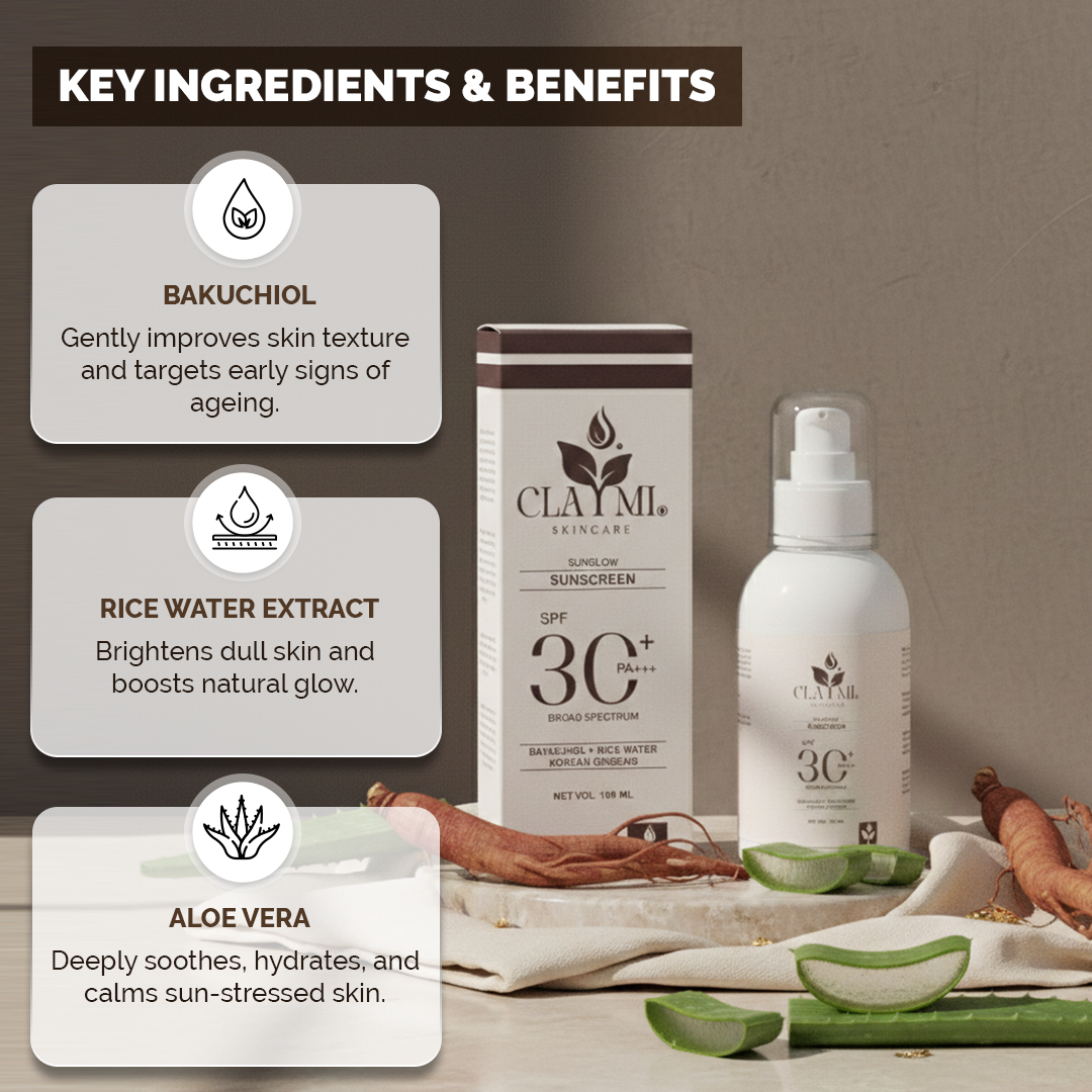 Claymi Sunglow Sunscreen SPF 30 PA+++