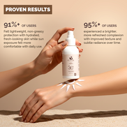 Claymi Sunglow Sunscreen SPF 30 PA+++