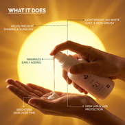 Claymi Ultra Shield Sunscreen SPF 50+ PA+++