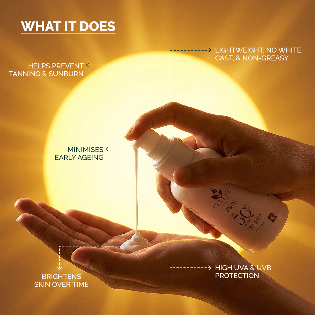 Claymi Ultra Shield Sunscreen SPF 50+ PA+++
